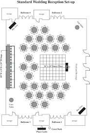 We Would Only Need 18 Round Tables That Seat 8 People Event Planning Themes Event Planning Website Event Planning Template