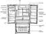 Double Door Refrigerator Samsung Refrigerator Parts Diagram