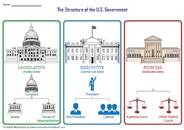 Pin On Hs Social Studies