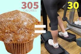 How To Burn Off The Calories Of Your Favorite Foods Calorie Eating Healthy At Restaurants Nutrition
