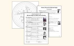 Family Tree Heritage Platinum 9 Mac Softwareload