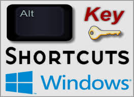 Windows7 general keyboard shortcuts 5. Alt Key Shortcuts To Insert Symbols In Windows Webnots