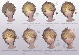Endless On Twitter Digital Painting Tutorials Digital Art Tutorial Coloring Tutorial