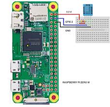 Pin On Raspberry Pi