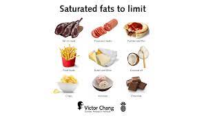 Saturated Fat & Heart Disease – The Link Explained - Victor Chang Cardiac  Research Institute