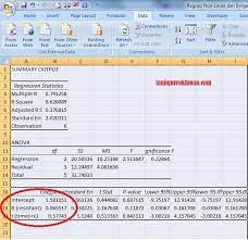 Check spelling or type a new query. Regresi Linier Berganda Multiple Linear Regression Dengan Excel Taufiqur Rokhman