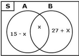 Check spelling or type a new query. Soal Matematika Kelas 7 2020 2021 Dan Kunci Jawabannya Dosenpintar Com