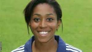 Rainford family name