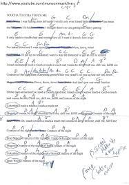 Pin On Guitar Lesson Chord Charts Htttp Www Youtube Com Munsonmusiclive