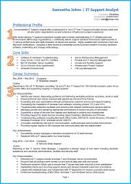 Cv Writing Help For Students Cv Writing Lesson Plan