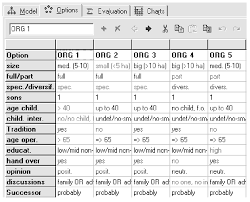 Input Data Basic Attributes Obtained From Standardized Questionnaire Download Scientific Diagram
