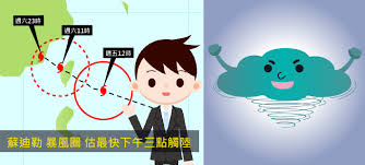 就 2006 年或以前的熱帶氣旋強度評估，因應觀測方法和分析技術之改變而於 2013 年作出下調，資料庫內下載的影像及定位數據將不會修正，本站對舊有熱帶氣旋的最終強度評估以「熱帶氣旋資料庫」為準 ä¸­å¤®æ°£è±¡å±€æ•¸ä½ç§'æ™®ç¶² æµ·ä¸Šçš„é™€èžº é¢±é¢¨