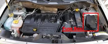 Fuse #12 50 amp is usually the fuse located in distribution box for a 2004 jeep grand cherokee. Fuse Box Diagram Jeep Patriot Mk74 2007 2017