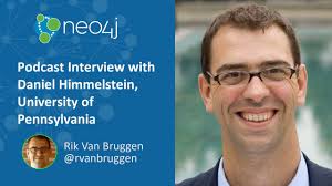 Tracking project reuse, citation, and publicity