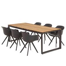 de solid heritage tuinset van 4 seasons outdoor is praktisch comfortabel en stijlvol alles wat je zoekt in een tuinset het u vormi tuinsets tafel interieur