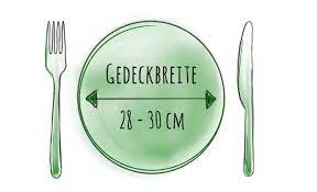 Frühstückstisch decken , bild 2 aus beitrag:. Den Tisch Eindecken Alles Zum Thema Hotelfach