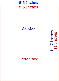 Dimensions of letter format in cm: Paper Sizes In Inches Paper Size A4 Paper