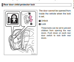 My passenger and rear doors will not unlock with remote, handle or drivers control. Rear Doors Won T Unlock From Inside Priuschat