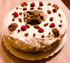 *percent daily values are based on a 2,000 calorie diet. Phyllo Dough For Keto Baked Goodies Eureka Moment