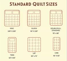 Standard Quilt Size Chart Quilt Sizes Quilt Size Charts