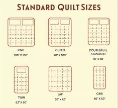 standard quilt size chart quilt sizes quilt size charts