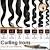 Curl Pattern Hair Types