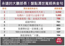 399,307 likes · 55,760 talking about this. åè¦äºå¤§éµ¬é¨é· é¦®ä¸å¯¬åå¤§èªé ç¶²è·¯æº«åº¦è¨ é è¦éèª