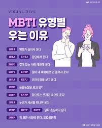 Mbti 유형별 우는 이유 지적 존재들의 B컷 비주얼다이브 2020 영감을 주는 인용구 힘을 주는 명언 삶의 교훈 인용구