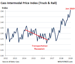 What Trucking And Freight Just Said About The Goods Based