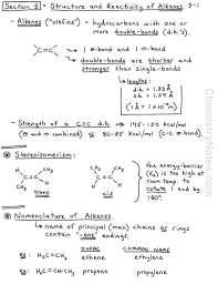 Reactivity Of Alkenes Structure Of Alkenes Chemistry Notes Organic Chemistry Notes Organic Chemistry