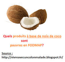 Pin Op Bien Etre Et Sante Au Naturel