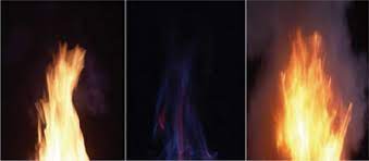 Detection Systems For Reducing The Risk Of Hydrogen Fires Chemical Engineering Page 1