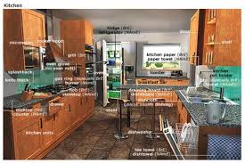 House And Furniture Kitchen Furniture English Furniture Kitchen Fridges