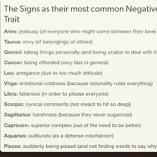The signs most compatible with cancer are fellow water signs. Brad B S Tumble Page Signs Most Negative Traits