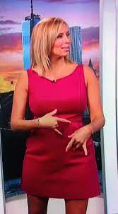 Pin on Weather Channel Love