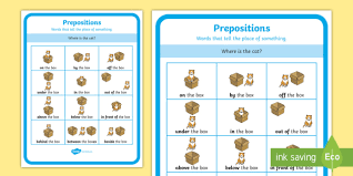 We hope your child en. Prepositions Vocabulary Poster Primary Resources Twinkl