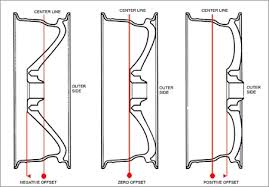 We did not find results for: Maria Firdz Lifestyle Blogger