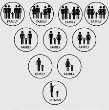 Keep up with healthy life blog, healthy lifestyle tips, importance of healthy lifestyle by following top healthy lifestyle sites. Polyamorous Relationship Status Startseite Facebook