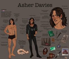 TerracottaVulture User Profile