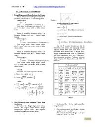 Grafik fungsi trigonometri periode nilai maksimum minimum contoh. 45279202 Grafik Fungsi Trigonometri Pdf