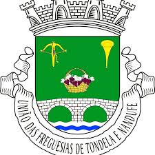 Tondela won 4 direct matches. Cd Tondela Home Facebook