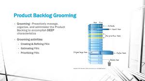 Carrying Out The Grooming Steps Should Result In A Product Backlog That Is Deep Detailed Appropriately Emergent Estimated And Prioritize Grooming Estimate