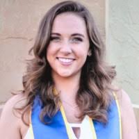 3100+ "The Cut" profiles