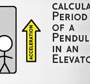 Period of a Pendulum in an Accelerating Elevator | Explained & Calculated