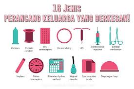 Tanpa harus dimarahi terlebih dahulu anak dengan. 16 Jenis Perancang Keluarga Yang Berkesan