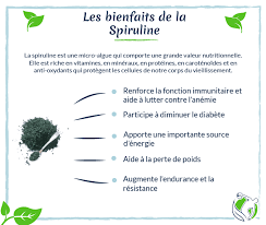 Epingle Sur Sante Bien Etre