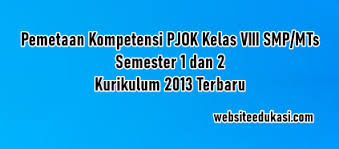 Mata pelajaran penjaskes kelas 7 vii semester 1. Pemetaan Kd Pjok Kelas 8 Kurikulum 2013 Tahun 2021 2022