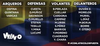 El director técnico de la selección colombia, reynaldo rueda, dio a conocer la lista de sus 23 convocados al primer microciclo de trabajo que se estará llevando a cabo del 8 al 11 de febrero. Colombia Y Su Convocatoria Para La Copa America Win Sports