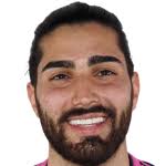 Yosuke Hanya Stats, Form Index and Match Ratings