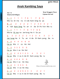 Chords for saya anak malaysia (lirik).wmv. Not Angka Lagu Anak Kambing Saya